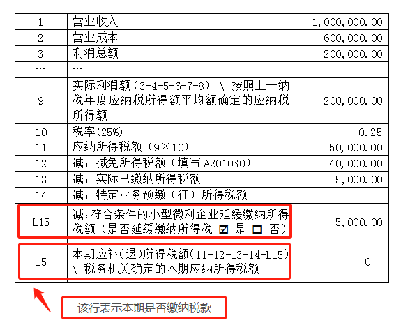 申報(bào)表修訂后，小微企業(yè)如何申請(qǐng)二季度延緩繳納？