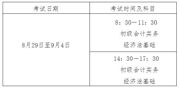 江西新余2020年中級(jí)會(huì)計(jì)考試安排公布！