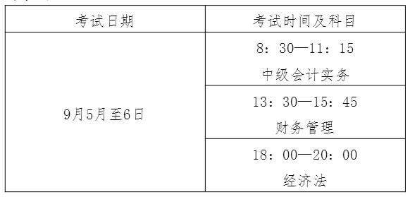 江西新余2020年中級(jí)會(huì)計(jì)考試安排公布！