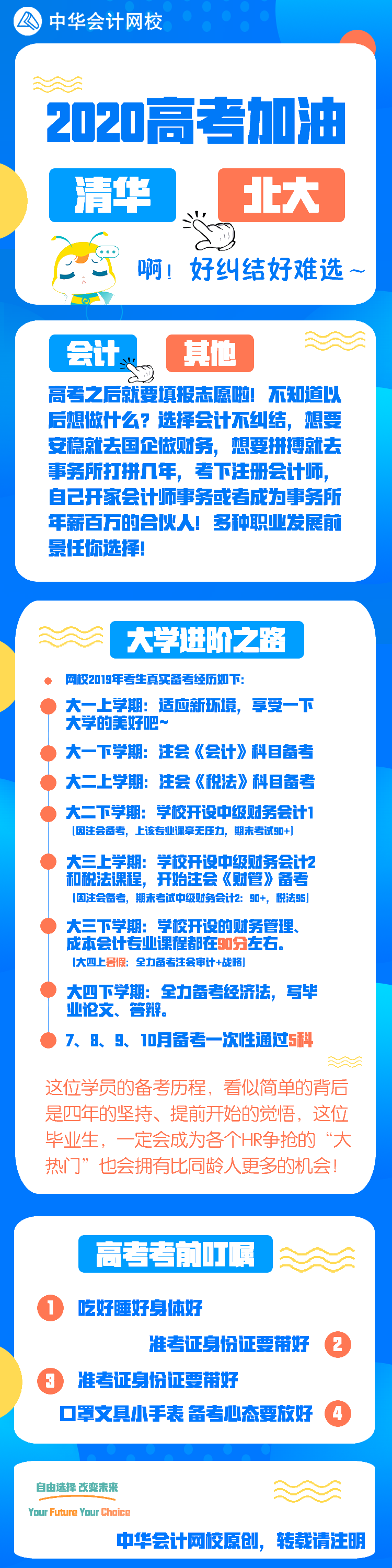 2020高考加油！填志愿的時(shí)候選擇什么專業(yè)比較好？