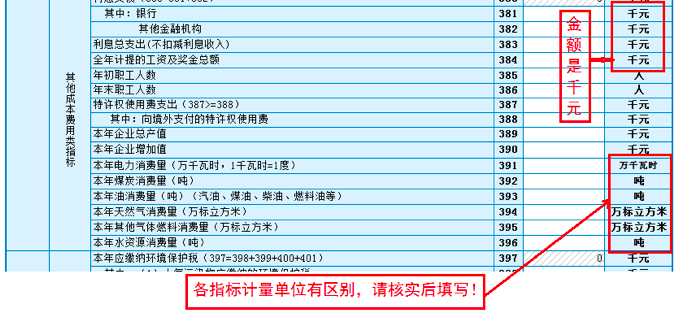 官宣！2020年稅收調(diào)查全面啟動，填報指南看這里！