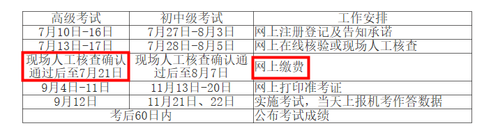 2020年江西高級經(jīng)濟師網(wǎng)上繳費時間