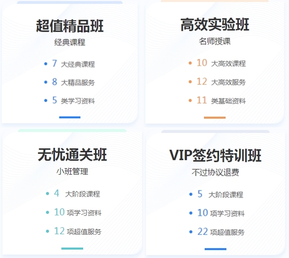 買21年新課~贈20年全套課程！備考快人一步！