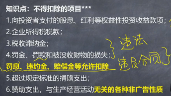 他來了！他來了！注會《稅法》奚衛(wèi)華老師：不得扣除的項目微課