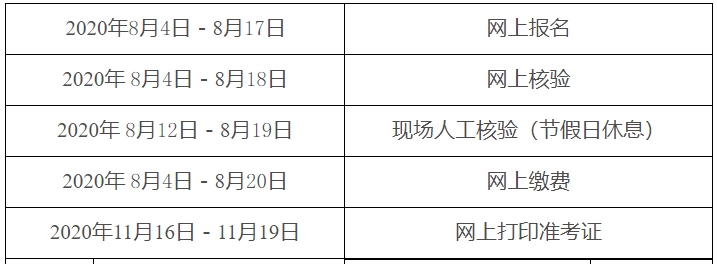 黑龍江初中級經(jīng)濟師報名時間安排