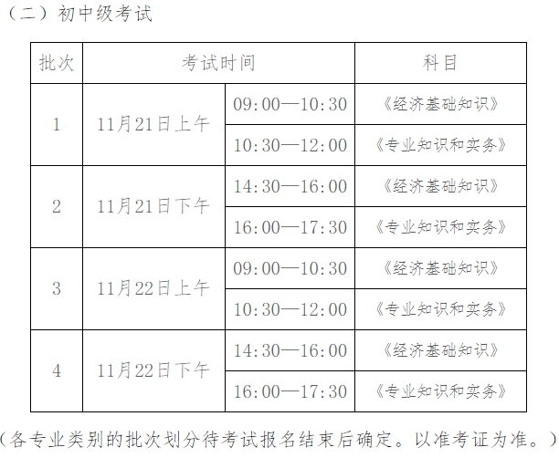 初中級經(jīng)濟(jì)師考試時間