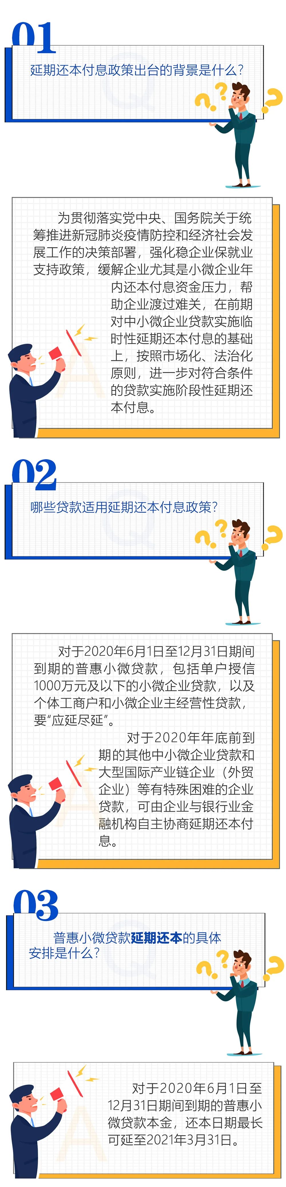 關(guān)于貸款階段性延期還本付息政策，您想問的這兒都有！