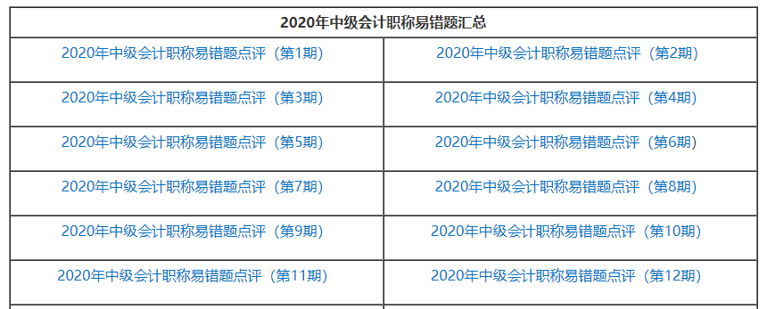 中級會計職稱習(xí)題強化 高質(zhì)量試題來了！快接?。? suffix=