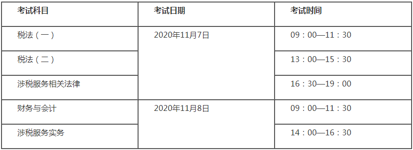 稅務師考試時間表