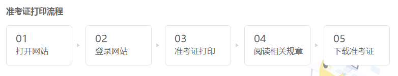 四川成都2020年CPA準(zhǔn)考證打印時(shí)間已公布