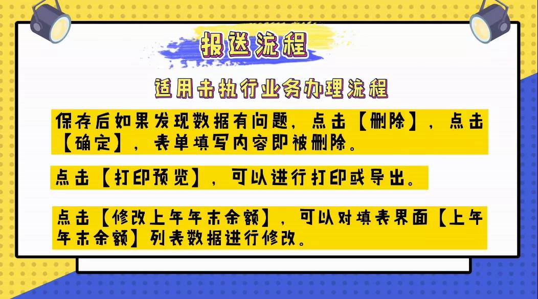 手把手教你電子稅務(wù)局中財務(wù)報表咋報送