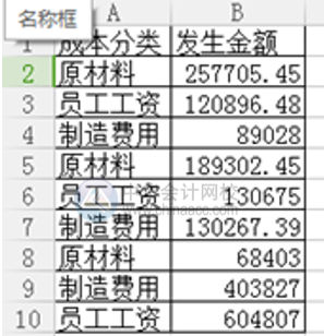 如何使用SUMIF函數(shù)進(jìn)行分類匯總？