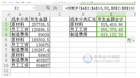 如何使用SUMIF函數(shù)進(jìn)行分類匯總？