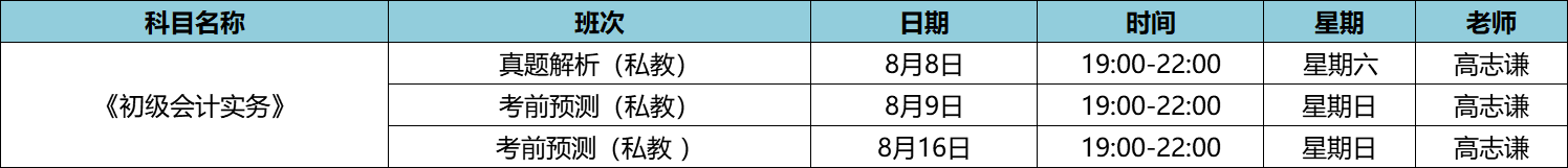 初級會計實務(wù)-私教直播班8月課表