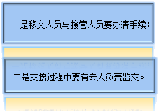 出納在入職、離職時(shí)工作交接該注意什么？