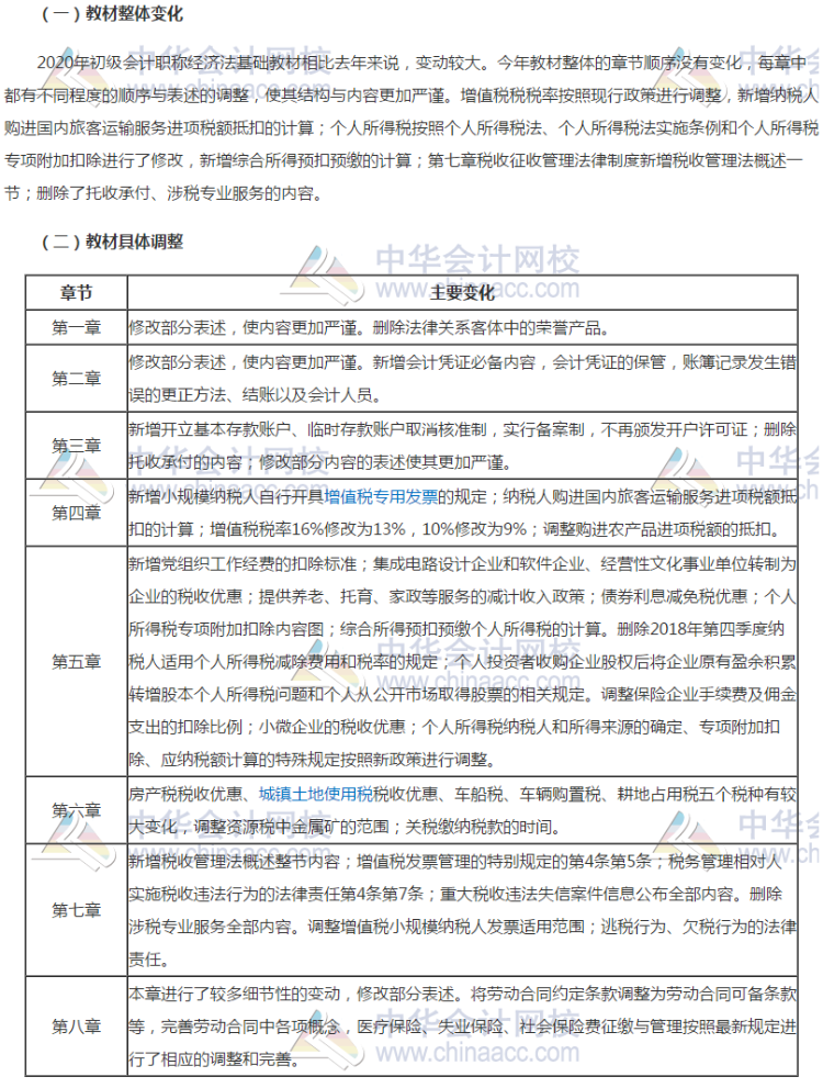 四川省2020初級(jí)會(huì)計(jì)考試教材變化