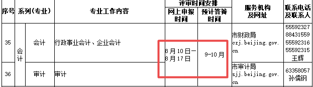 北京2020年高級會計師評審申報將于8月10日開始