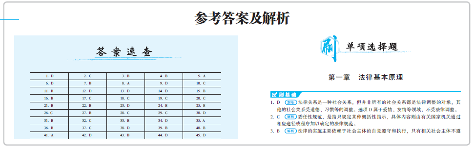 我學(xué)歷不行每天堅(jiān)持刷題一小時(shí)！一年過六科~沒技巧就會(huì)做題！