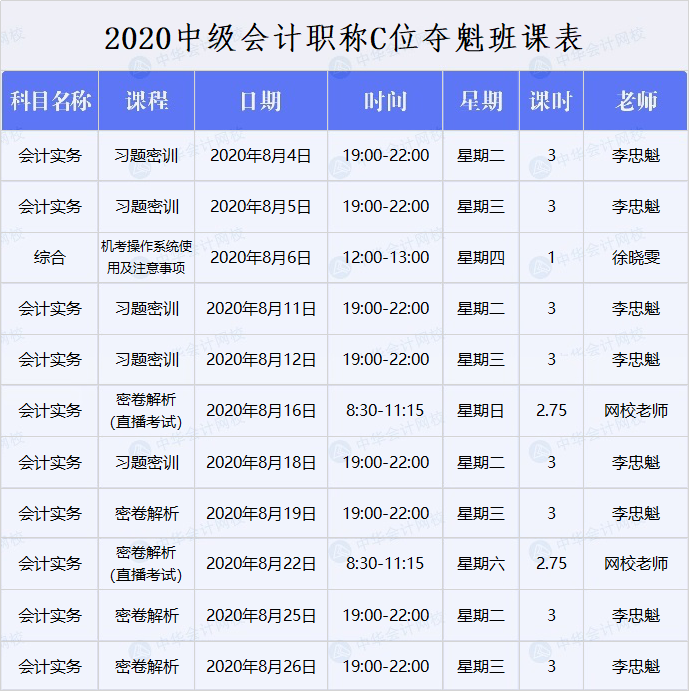 中級會計職稱C位奪魁戰(zhàn)沖刺班課表