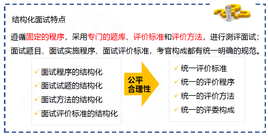 一篇帶你讀懂面試的時(shí)候HR在想什么？