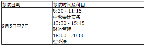 河北2020中級(jí)會(huì)計(jì)職稱準(zhǔn)考證打印時(shí)間有變！