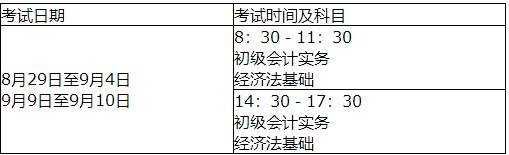 河北2020中級(jí)會(huì)計(jì)職稱準(zhǔn)考證打印時(shí)間有變！