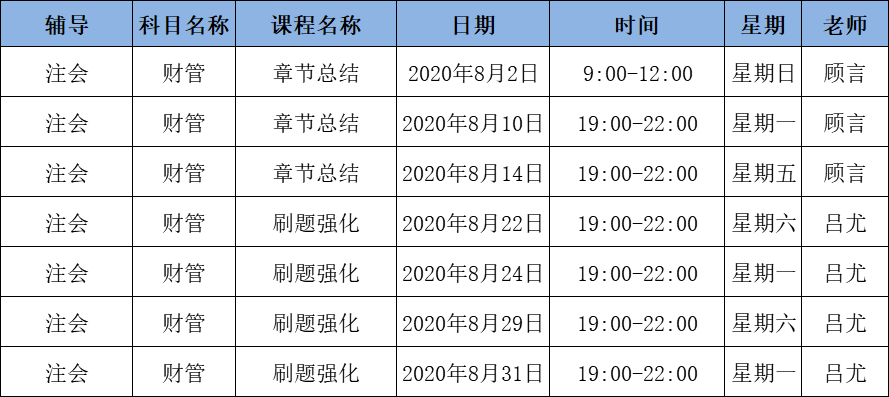 2020年注會(huì)C位沖刺密卷班《財(cái)管》課表