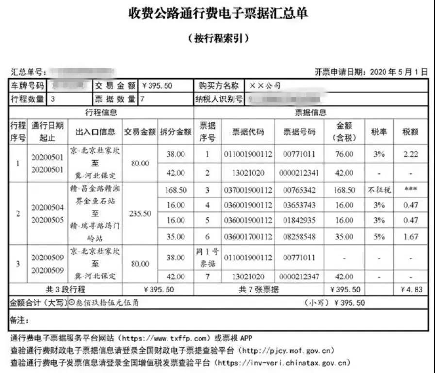 干貨！ETC發(fā)票如何開？能否抵扣？這些熱點問題需關(guān)注！