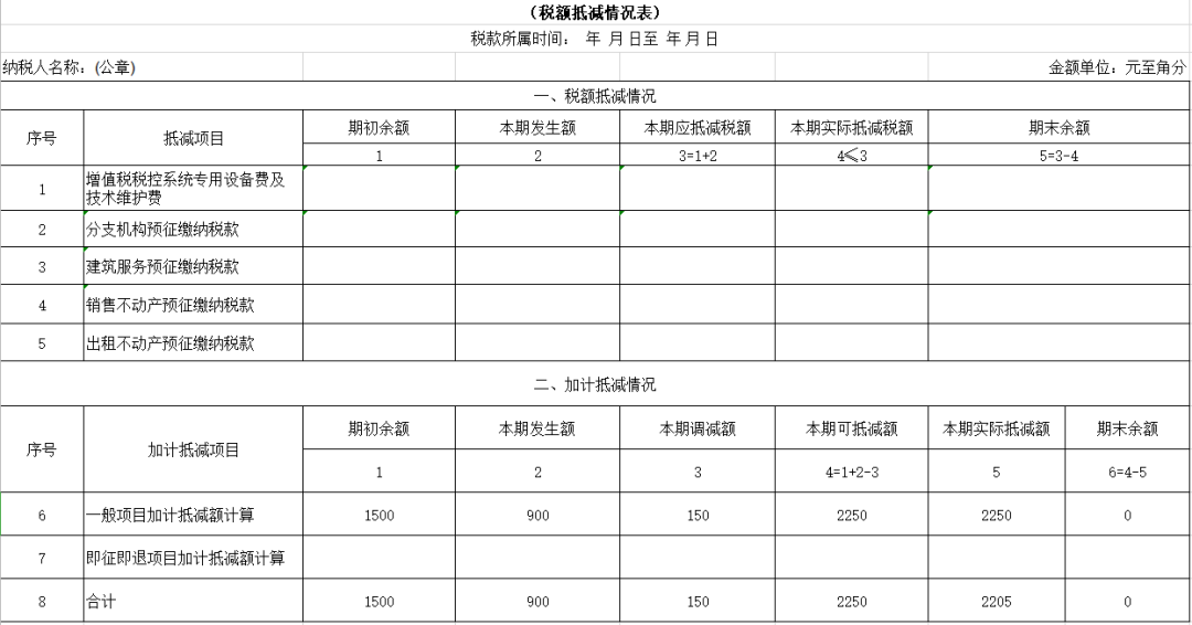 生活性服務(wù)業(yè)納稅人適用加計抵減政策申報指引