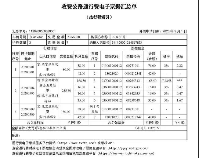 正保會計網(wǎng)校