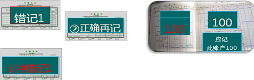 錯賬亂賬不用怕，教你三個辦法！