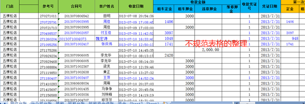 正保會(huì)計(jì)網(wǎng)校