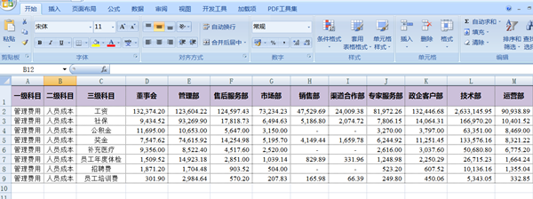 正保會(huì)計(jì)網(wǎng)校