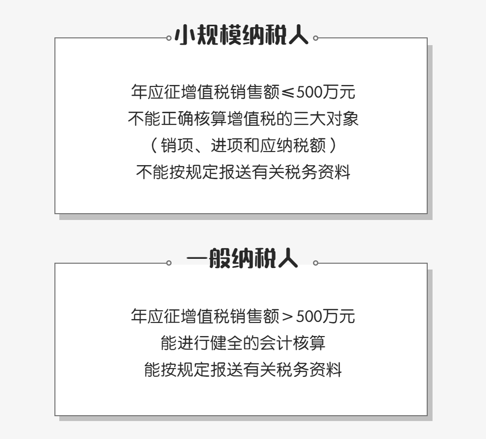 小規(guī)模納稅人和一般納稅人有何區(qū)別？一文看懂！