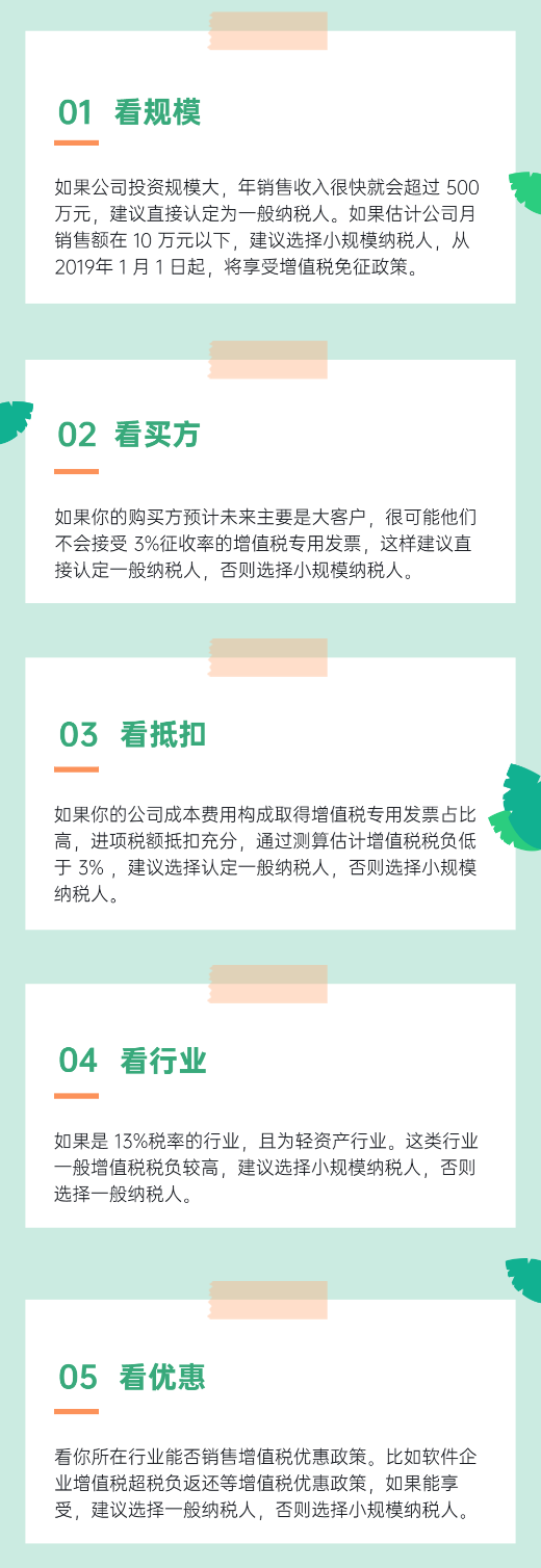 注冊(cè)公司是選擇一般納稅人還是小規(guī)模納稅人？