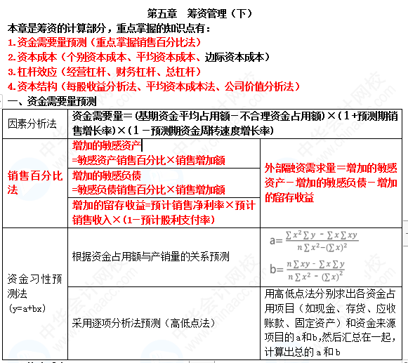 【蔣雪韻私人珍藏】中級財管精簡版講義——第五章！