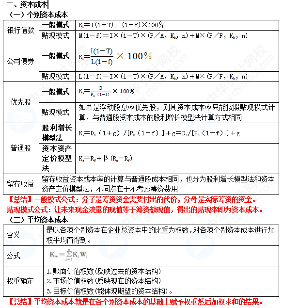 【蔣雪韻私人珍藏】中級財管精簡版講義——第五章！