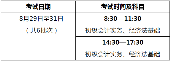 海南2020年高級會計師考試準(zhǔn)考證打印通知（附防疫要求）