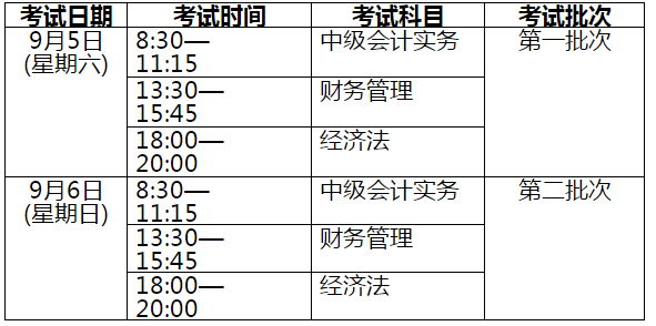 海南2020年高級會計師考試準(zhǔn)考證打印通知（附防疫要求）