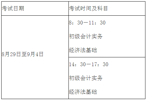 河北廊坊2020年高級會計師考試安排及考生防疫要求