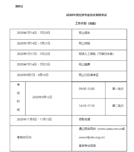 黑龍江2020高級(jí)經(jīng)濟(jì)師報(bào)名時(shí)間