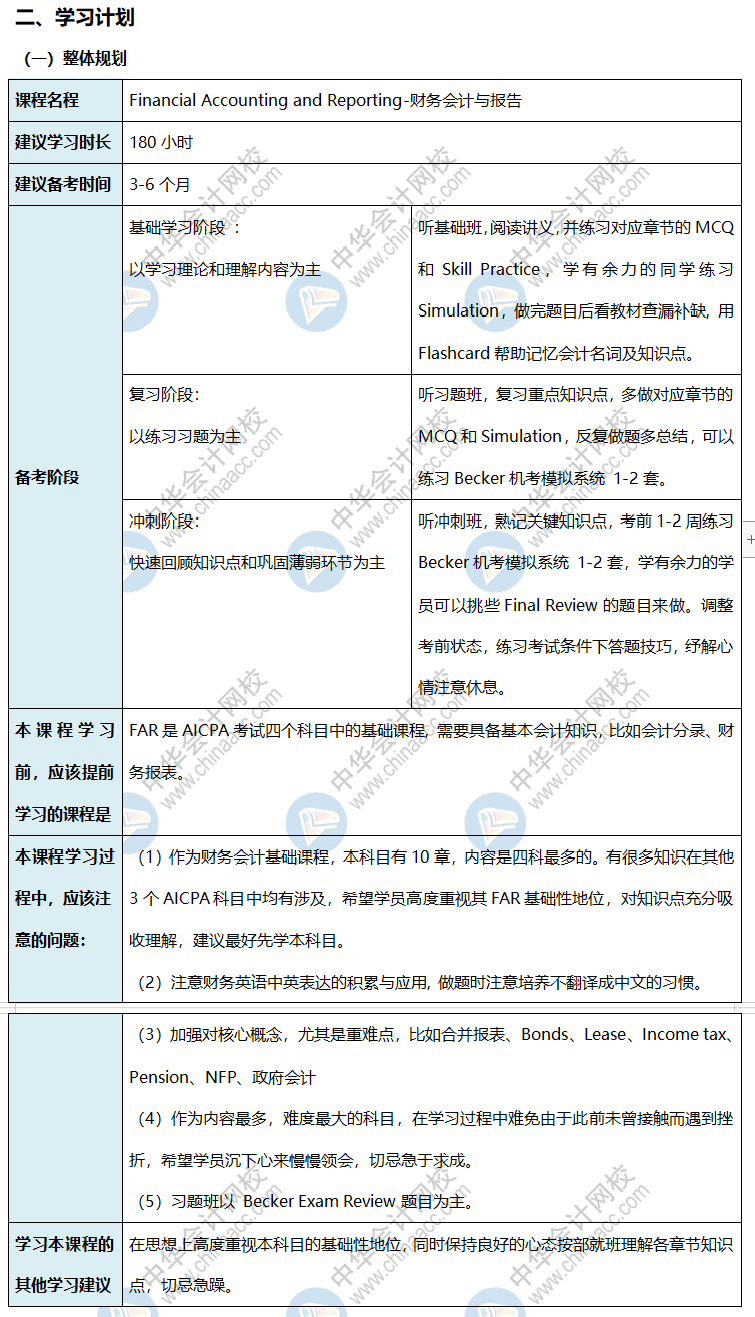 美國(guó)注冊(cè)會(huì)計(jì)師《財(cái)務(wù)會(huì)計(jì)與報(bào)告》超實(shí)用的三輪學(xué)習(xí)計(jì)劃表！