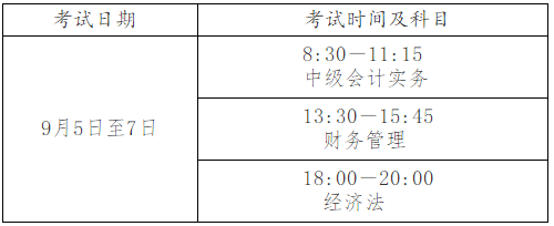 浙江2020高級(jí)會(huì)計(jì)師考試準(zhǔn)考證打印通知（附考生防疫要求）