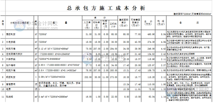 Excel表格中如何打造一個醒目而吸引人的標題？