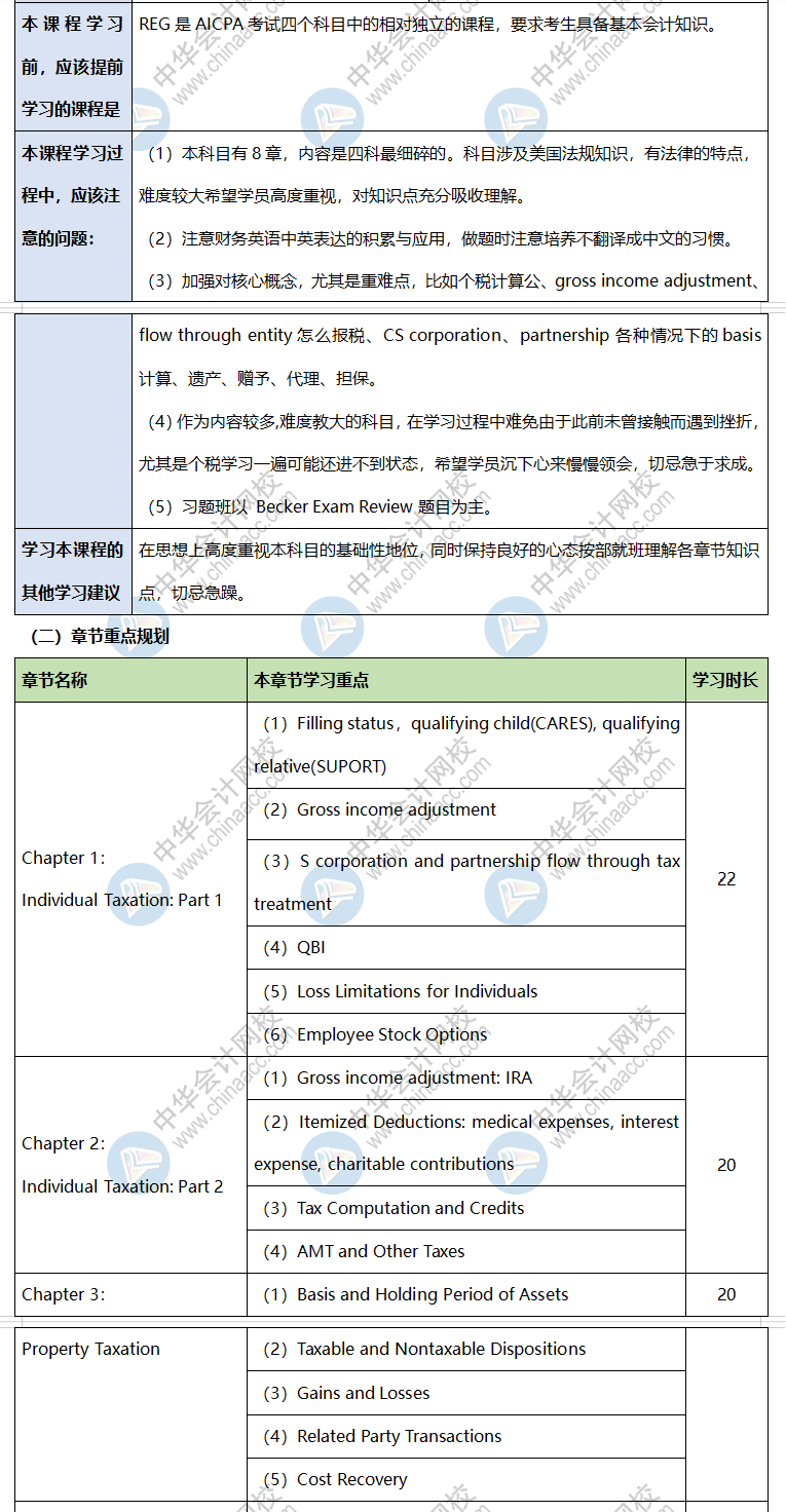 這份USCPA《法規(guī)-REG》學習計劃表 學霸都在打印 快收藏！