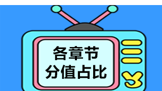 【大數據】經濟法科目各章節(jié)在考試中占多少分