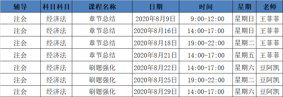 2020年注會(huì)C位沖刺密卷班《經(jīng)濟(jì)法》課表