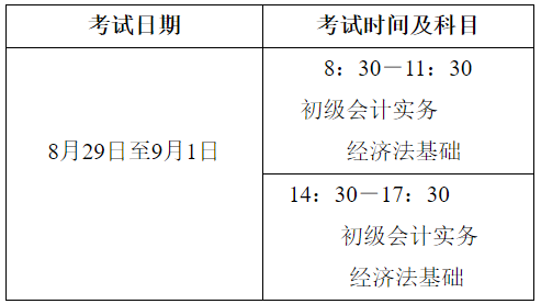 河南駐馬店2020年中級(jí)會(huì)計(jì)職稱準(zhǔn)考證打印時(shí)間8月24日-9月4日