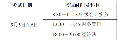 河南駐馬店2020年中級(jí)會(huì)計(jì)職稱準(zhǔn)考證打印時(shí)間8月24日-9月4日