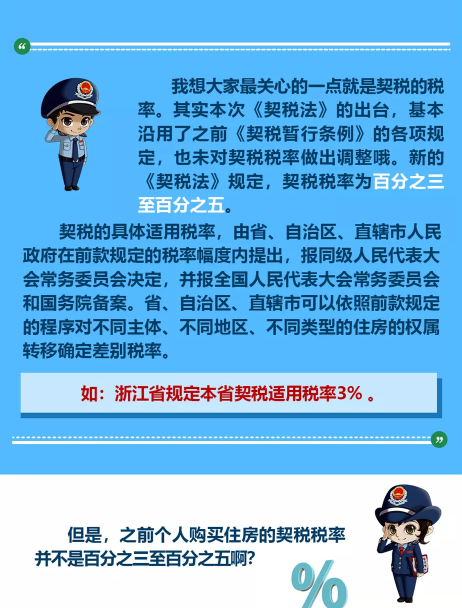 《中華人民共和國(guó)契稅法》落地，這些知識(shí)你知道嗎？